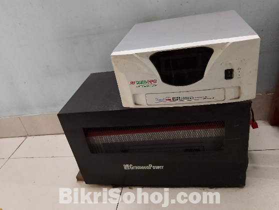 Grameen Energy IPS